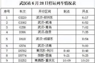 乌度卡：侧翼人太多 惠特莫尔因此不能进入常规轮换